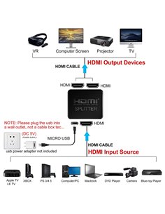 POWERTECH HDMI splitter CAB-H163, 1-in σε 2-out, 4K/30Hz, HDR/HDCP, μαύρο