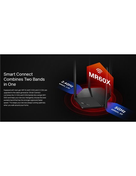 MERCUSYS router MR60X, Wi-Fi 6, 1500Mbps AX1500, Dual Band, Ver. 2.0