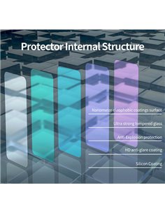 NILLKIN tempered glass 2.5D H+ Pro για iPhone 15 Plus