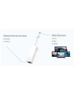 TP-LINK αντάπτορας δικτύου UE300C, USB-C, 1000Mbps Ethernet, Ver. 2.0
