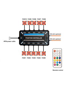 POWERTECH RGB fan controller PCF01-5C με ασύρματο χειριστήριο, 10 connectors