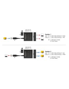 DELOCK USB-C switch 18911, 2 σε 1 bidirectional, 10Gbps, 8K, 100W, μαύρο