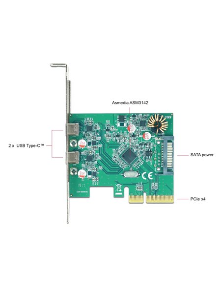 DELOCK κάρτα επέκτασης PCI Express x4 σε 2x USB-C 90397, 10 Gbps