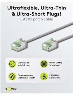 GOOBAY καλώδιο δικτύου 74348, CAT 8.1 U/FTP, ultra slim, copper, 40Gbps, 3m, γκρι