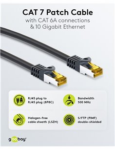 GOOBAY καλώδιο δικτύου 91581, CAT 7 S/FTP, copper, 500MHz, 0.50m, μαύρο