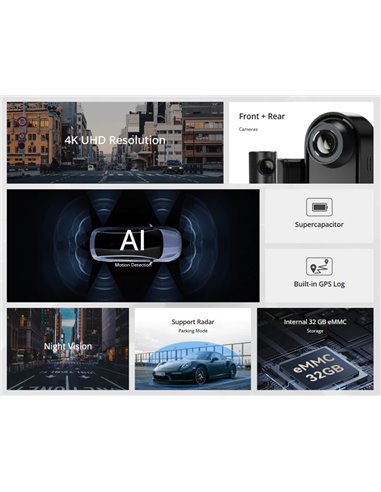 DDPAI smart σετ καμερών αυτοκινήτου N5 Dual, 4K/1080p, WiFi/Bluetooth, GPS