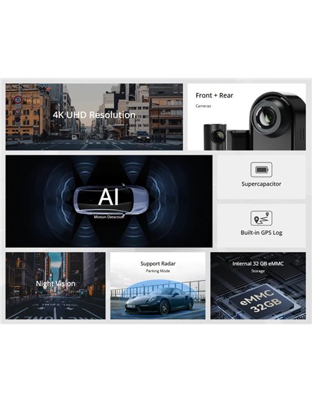 DDPAI smart σετ καμερών αυτοκινήτου N5 Dual, 4K/1080p, WiFi/Bluetooth, GPS