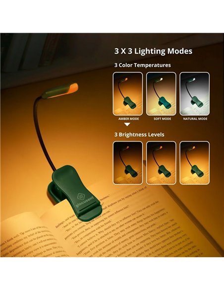GLOCUSENT LED φακός διαβάσματος GLCSNTBL102G, επαναφορτιζόμενος, έως 45lm, πράσινος