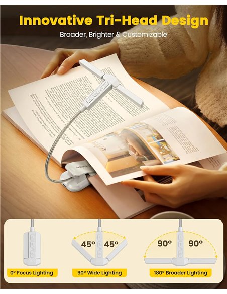 GLOCUSENT LED φακός διαβάσματος GLCSNTA2303, επαναφορτιζόμενος, έως 50lm, λευκός