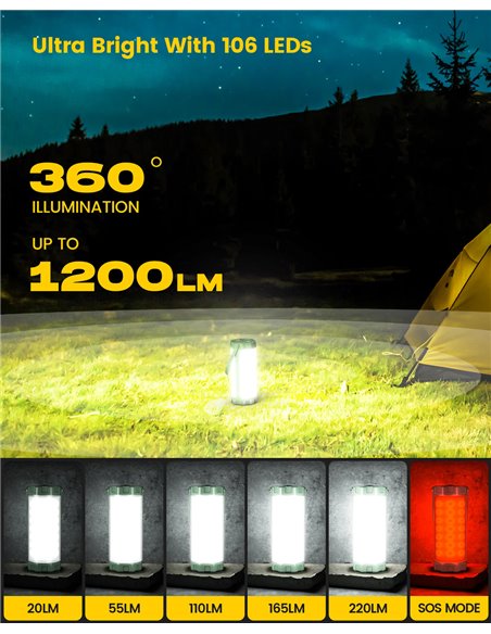 GLOCUSENT LED φανάρι GLCSNTCL001G, επαναφορτιζόμενο, έως 1200lm, IP68, πράσινο