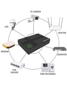 POWERTECH mini DC UPS PT-1435, 36W, 10400mAh, 3x DC, USB/LAN/POE, μαύρο