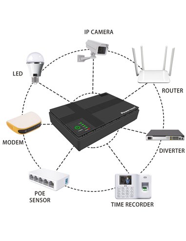 POWERTECH mini DC UPS PT-1435, 36W, 10400mAh, 3x DC, USB/LAN/POE, μαύρο