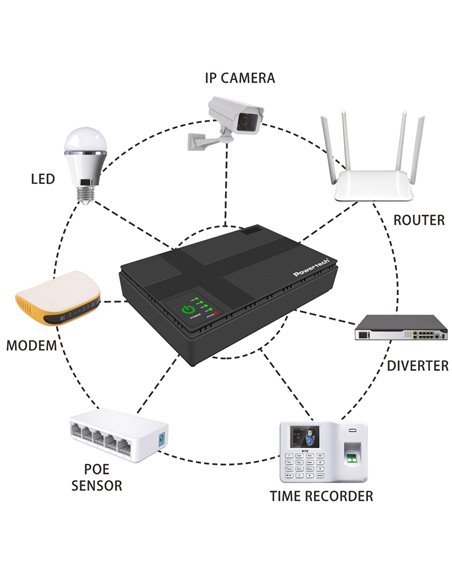 POWERTECH mini DC UPS PT-1435, 36W, 10400mAh, 3x DC, USB/LAN/POE, μαύρο