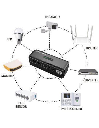 POWERTECH mini DC UPS PT-1436, 18W, 8800mAh, 3x DC, USB/USB-C/LAN/POE, μαύρο