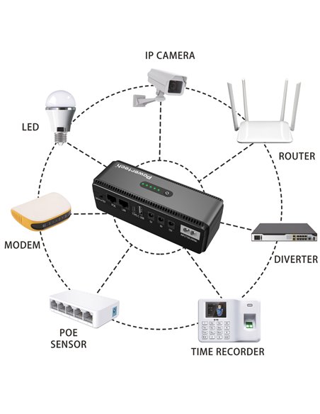 POWERTECH mini DC UPS PT-1436, 18W, 8800mAh, 3x DC, USB/USB-C/LAN/POE, μαύρο