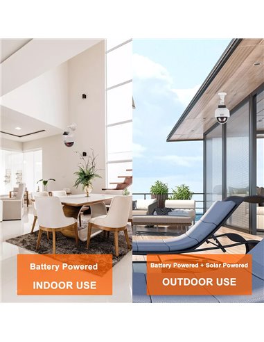 Ψεύτικη κάμερα CCTV LXKAM15 με LED, ηλιακή, λευκή