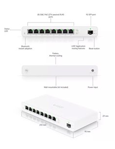 UBIQUITI router UISP-R, 8x Gigabit Ethernet Θύρες, 1000Mbps, PoE 30W
