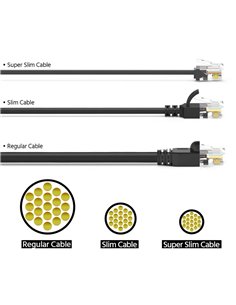 POWERTECH καλώδιο δικτύου CAB-N428, Cat 6A U/UTP, ultra slim, copper, 500MHz, 0.15m, μαύρο