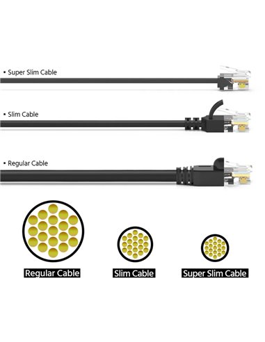 POWERTECH καλώδιο δικτύου CAB-N428, Cat 6A U/UTP, ultra slim, copper, 500MHz, 0.15m, μαύρο