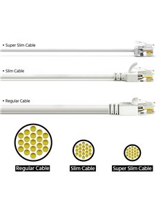 POWERTECH καλώδιο δικτύου CAB-N437, Cat 6A U/UTP, ultra slim, copper, 500MHz, 0.15m, γκρι