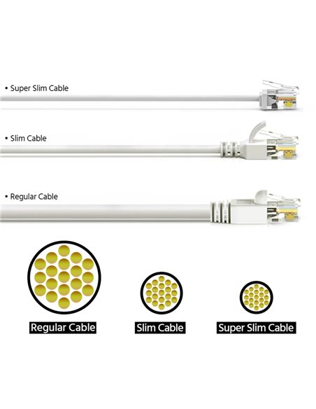 POWERTECH καλώδιο δικτύου CAB-N437, Cat 6A U/UTP, ultra slim, copper, 500MHz, 0.15m, γκρι