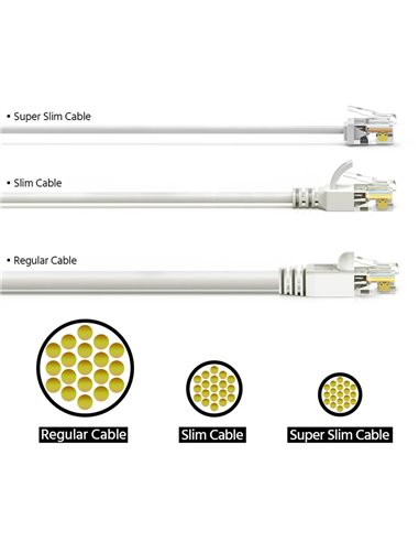 POWERTECH καλώδιο δικτύου CAB-N442, Cat 6A U/UTP, ultra slim, copper, 500MHz, 3m, γκρι