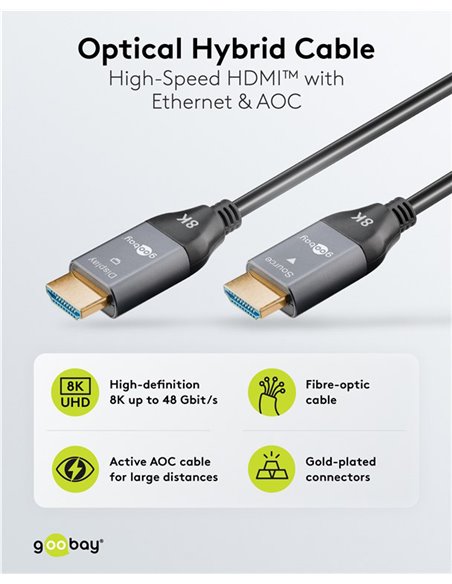 GOOBAY καλώδιο HDMI 2.1 76277 με Ethernet, 8K/60Hz, 48 Gbps, 40m, μαύρο