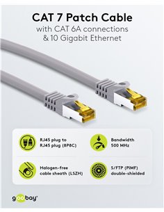 GOOBAY καλώδιο δικτύου 91621, CAT 7 S/FTP, copper, 500MHz, 5m, γκρι