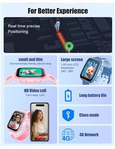 INTIME GPS smartwatch για παιδιά IT-073, 1.83", κάμερα, 4G, IPX5, ροζ