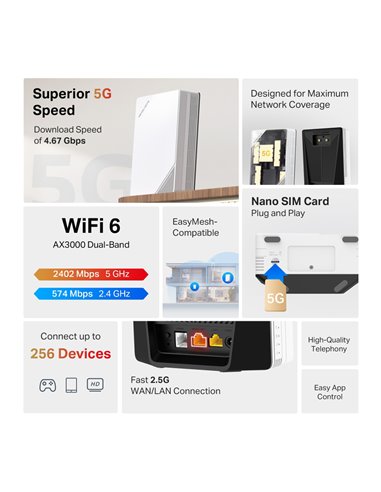 MERCUSYS Router MB520-5G με θύρα τηλεφώνου, 5G, AX3000 Dual Band WiFi 6, 3000Mbps, V.1.0