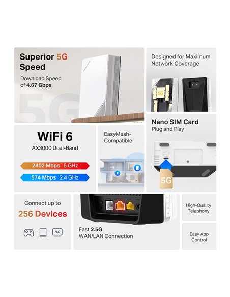 MERCUSYS Router MB520-5G με θύρα τηλεφώνου, 5G, AX3000 Dual Band WiFi 6, 3000Mbps, V.1.0