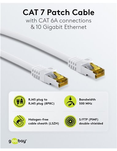 GOOBAY καλώδιο δικτύου 91092, CAT 7 S/FTP, copper, 500MHz, 1.5m, λευκό