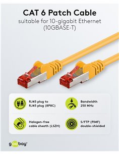 GOOBAY καλώδιο δικτύου 92453, CAT 6 S/FTP, copper, 250MHz, 0.15m, κίτρινο