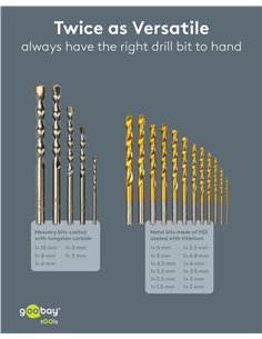 GOOBAY σετ τρυπάνια 77848 για μέταλλο/τοίχο, HSS/χάλυβας άνθρακα + YG8, 3–10mm/1.5-6mm, κυλινδρικό, 17τμχ