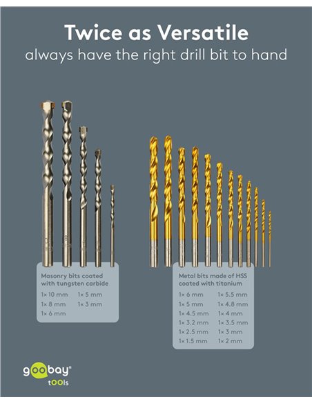 GOOBAY σετ τρυπάνια 77848 για μέταλλο/τοίχο, HSS/χάλυβας άνθρακα + YG8, 3–10mm/1.5-6mm, κυλινδρικό, 17τμχ