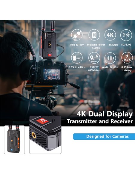 VRRIIS HDMI σύστημα ασύρματης μετάδοσης βίντεο WL097 Pro, 4K, 2.4/5GHz, έως 400m