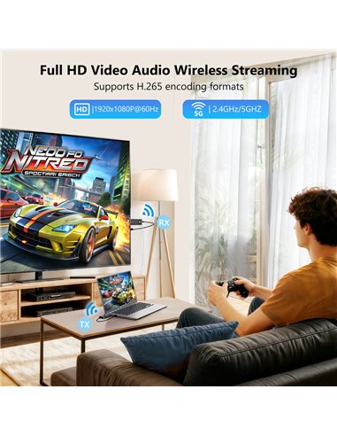 VRRIIS HDMI σύστημα ασύρματης μετάδοσης βίντεο WL087 Mini, 1080p, 2.4/5GHz, έως 350m