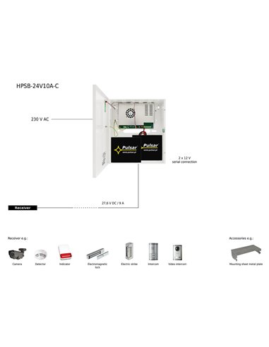 PULSAR τροφοδοτικό HPSB-24V10A-C, 27.6V/10A