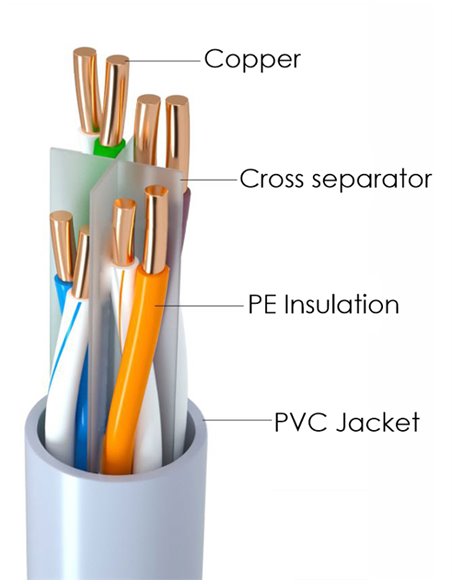 POWERTECH καλώδιο δικτύου CAB-N295, Cat 6 U/UTP, copper, 100m, γκρι