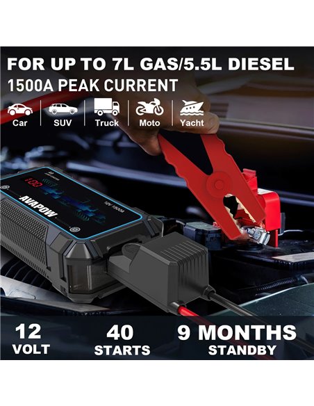 AVAPOW εκκινητής μπαταρίας αυτοκινήτου A9 με φακό, 12V/2500A, 8000mAh