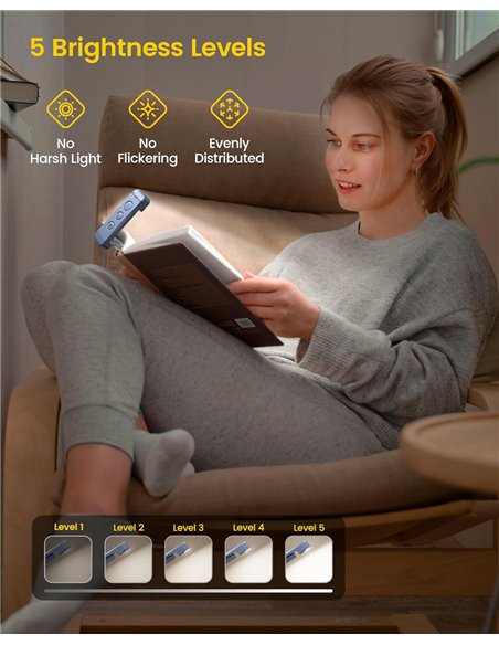 GLOCUSENT LED φακός διαβάσματος GLCSNTBL307, επαναφορτιζόμενος, έως 28lm, σκούρο μπλε