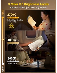 GLOCUSENT LED φακός διαβάσματος GLCSNTA2801, επαναφορτιζόμενος, έως 24lm, σκούρο μπλε