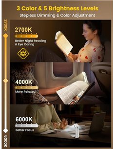 GLOCUSENT LED φακός διαβάσματος GLCSNTA2802, επαναφορτιζόμενος, έως 24lm, λευκός