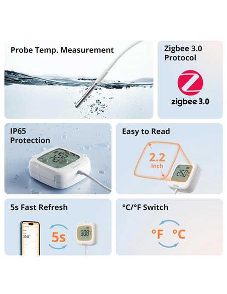 SONOFF smart θερμόμετρο SNZB-02LD, έως 115 °C, ZigBee 3.0, λευκό