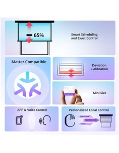 SONOFF smart διακόπτης MINI-RBS για μηχανισμό κουρτινών, WiFi, συμβατός με Matter, λευκός