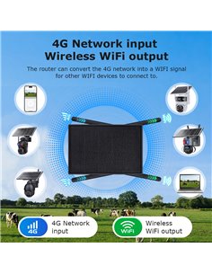 SECTEC ηλιακό router ST-SR08-EU-PNL με 2x πάνελ, 4G LTE, 150Mbps, 20100mAh, IP66