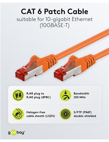 GOOBAY καλώδιο δικτύου 93340, CAT 6 S/FTP, copper, 250MHz, 0.25m, πορτοκαλί