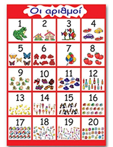 Next εκπαιδευτική αφίσα "Οι αριθμοί" 50x70εκ.