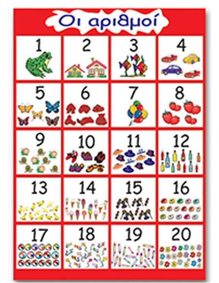 Next εκπαιδευτική αφίσα "Οι αριθμοί" 50x70εκ.
