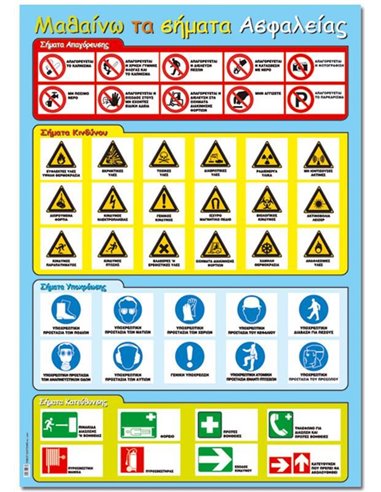 Next εκπαιδευτική αφίσα "Σήματα ασφαλείας" 50x70εκ.